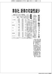 車各社、新車の収益性減少　原材料・販売コスト上昇