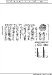サステナブルデータ／環境産業、22年市場規模118兆円