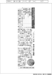 サステナブルデータ／国内中堅、持続可能性に注力