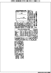 大阪鋼材６品種７・６％減　5月販売、実質稼働日減で荷動く低調