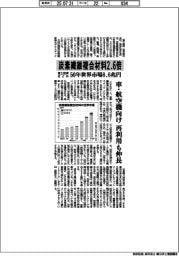 炭素繊維複合材料２．６倍　５０年世界市場８．６兆円　富士経済まとめ