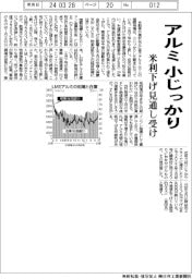 アルミニウム、小じっかり　米利下げ見通し受け