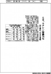 ５月、エチレン稼働７６％　９０％割れ、３４カ月連続