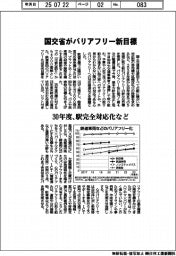 国交省がバリアフリー目標　30年度駅完全対応化など