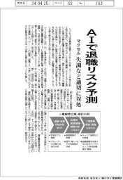 マクセル、ＡＩで退職リスク予測　失調など適切に対処