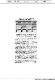 ゴードーＳＯＬ、外部クラウドと連携　設備・作業者行動を分析