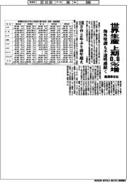 上期の乗用車８社、世界生産０・６％増　海外堅調も不透明感続く