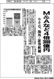 りそな、Ｍ＆Ａなど４倍３０００億円　海外・証券候補