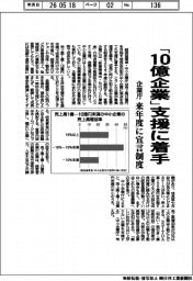 企業庁、「１０億企業」支援に着手　来年度に宣言制度