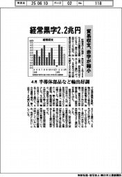 経常黒字２．２兆円　貿易収支　赤字が縮小　４月半導体部品など輸出好調