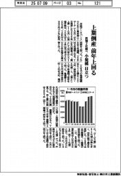上期の倒産、前年上回る　小規模目立つ　民間２社調べ