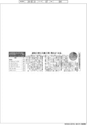 サステナブルデータ/生活者の脱炭素意識高まる