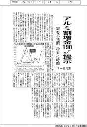 アルミ割増金、７ー９月期１９０ドル提示　需要不透明　決着に時間