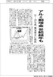 アルミ割増金、妥結越年も　３１－４９％高、強気提示に抵抗