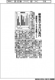 国際収支、経常黒字10月2.8兆円 9カ月連続プラス