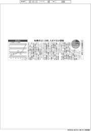 サステナブルデータ/GX関連の求人5.87倍