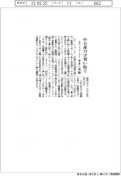 エア・ウォーター、中古産ロボ買い取り 中小に再販