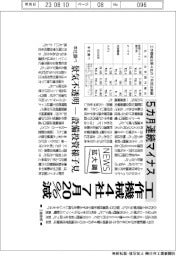 ニュース拡大鏡／工作機械４社　７月20％減　５ヵ月連続マイナス　本社調べ　景気不透明－設備投資様子見