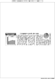 サステナブルデータ/廃家電、昨年度2%減1495万台