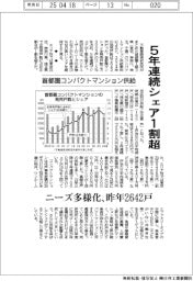 昨年の首都圏コンパクトマンション供給、５年連続シェア１割超　ニーズ多様化、昨年２６４２戸