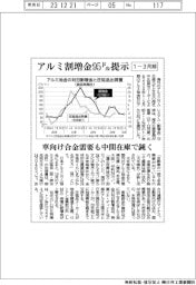 アルミ割増金、１―３月期９５ドル提示　車向け合金需要も中間在庫で鈍く