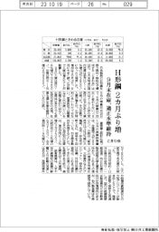 ときわ会、9月末在庫 H形鋼2カ月ぶり増 適正水準維持