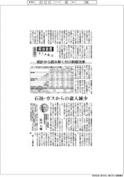 エネルギー解体新書（６）統計から読み解く対ロ制裁効果