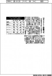 １０月、エチレン稼働率７６％　石化協会長「来年Ｖ字回復せず」