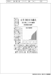 訪日客、２カ月連続３００万人超え　政府観光局４月調べ