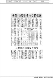 大型・中型トラック、昨年度販売台数１０％増　日野自の回復など寄与