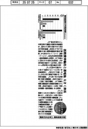 サステナブルデータ／環境産業、23年は130兆円規模