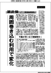 産業ＴＲＥＮＤ／羅針盤　野村総合研究所（１４４）【ＡＩ受容度】