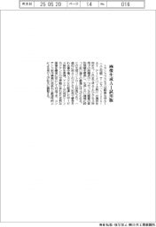 トランスコスモス　画像生成ＡＩ試用版