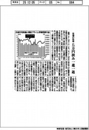 来週の株価、５万円挟み一進一退