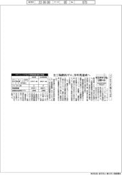サステナブルリポート／パナＨＤ３１工場ＣＯ２ゼロ