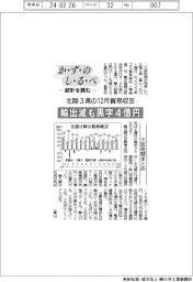 かずのしるべ　統計を読む／北陸3県の12月貿易収支、輸出減も黒字４億円