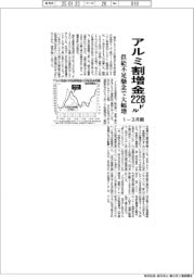 アルミ割増金1-3月期228ドル、供給不足懸念で大幅増
