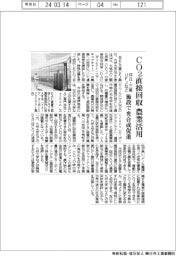 双日・三菱ＵＦＪなど、ＣＯ２直接回収を農業に活用　園芸施設で光合成促進
