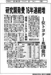 研究開発費、１６年連続増　１位トヨタ、１兆３７００億円　本社調べ
