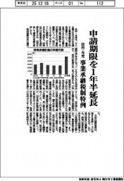 政府・与党、事業承継税制特例　申請期限を１年半延長