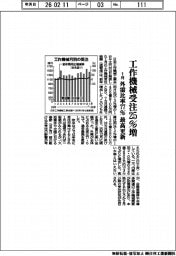 １月の工作機械受注２５％増　外需比率７７％　最高更新