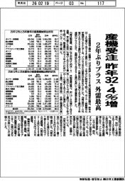 昨年の産機受注、３２・４％増　２年ぶりプラス　外需最高