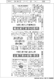 かずのしるべ 統計を読む/北陸3県の2月貿易収支・中部5県で借入金利上昇