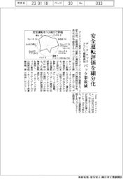 データ・テック、安全運転評価を細分化　ドラレコ機能追加