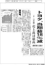 トヨタ、当期益１８％減　４－１２月期、売上高は最高