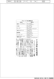 ジェイテクト、７子会社　社名変更