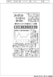 かずのしるべ　統計を読む／愛知中小の11月業況ＤＩ改善　製造業1年ぶり水面上