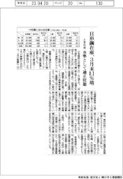 ときわ会、H形鋼在庫、3月末0.1%増 水準として適正状態