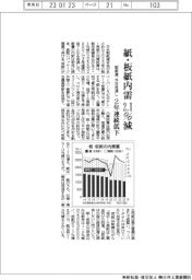 今年の紙・板紙内需、２．１％減　2年連続低下　製紙連見通し