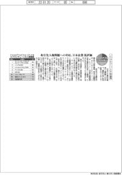 サステナブルデータ／ノウ・ザ・チェーン、ＩＣＴ６０社調査